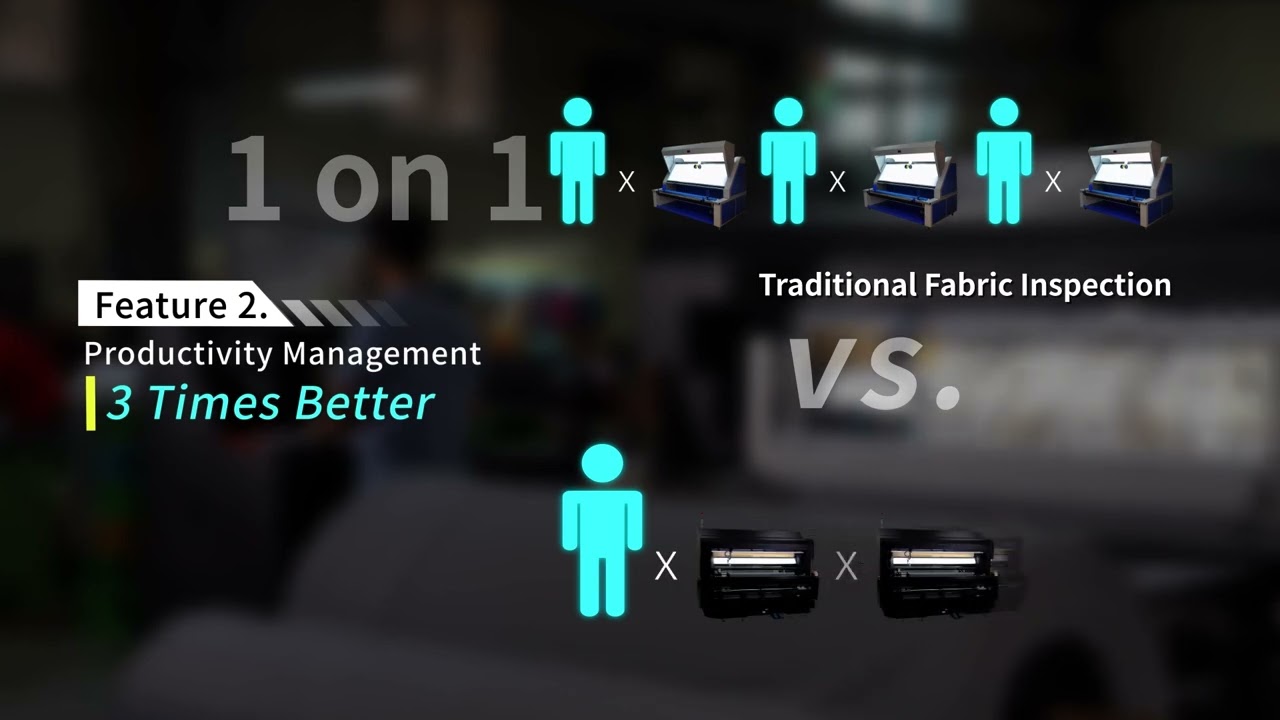 AI self-learning Fabric Inspecting System Video