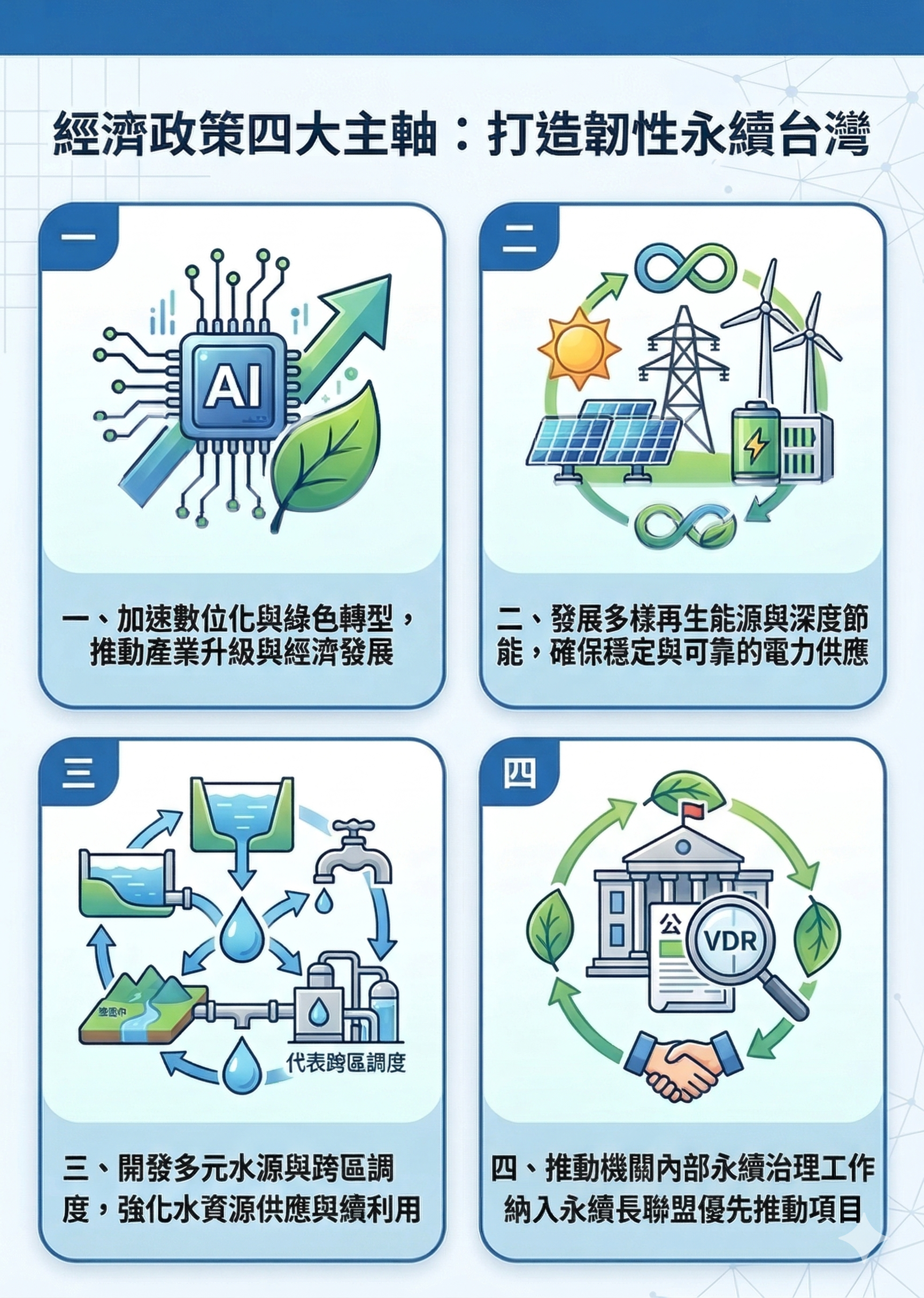 施政主軸.png