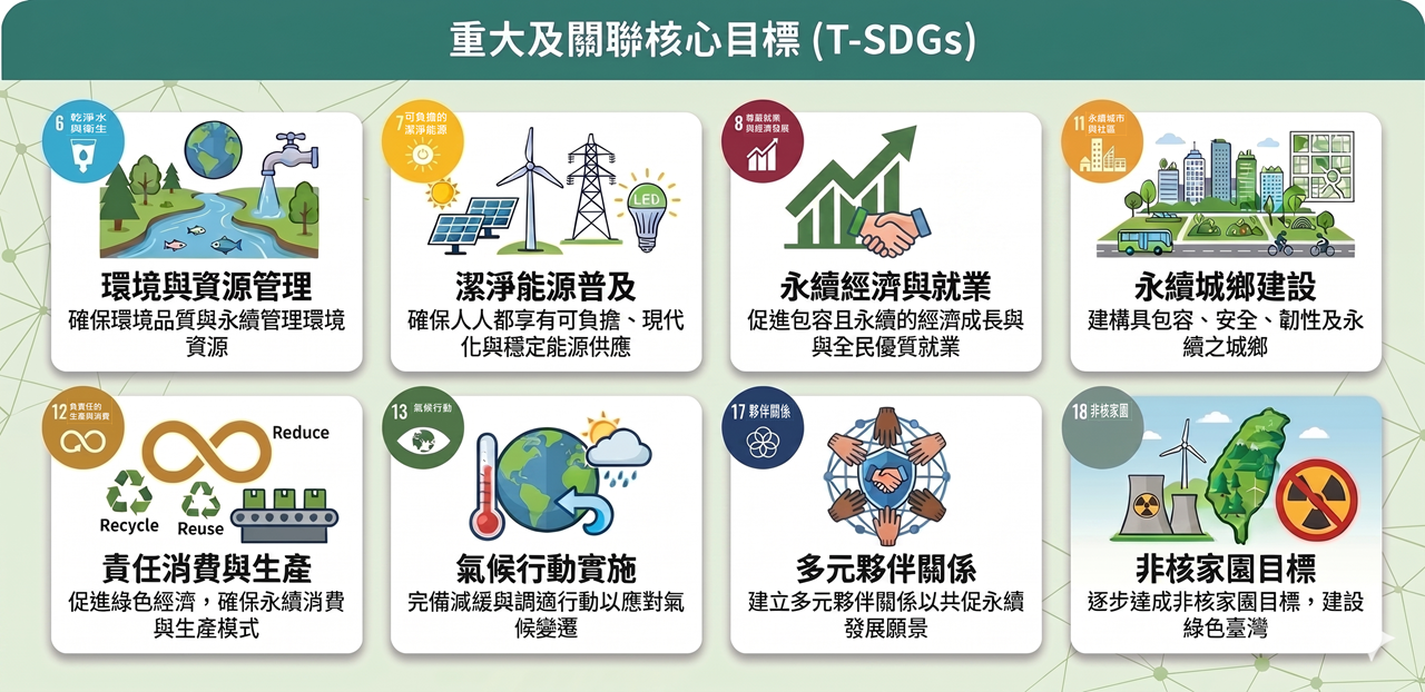 SDGs新.png