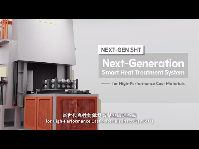 Next-Gen SHT video