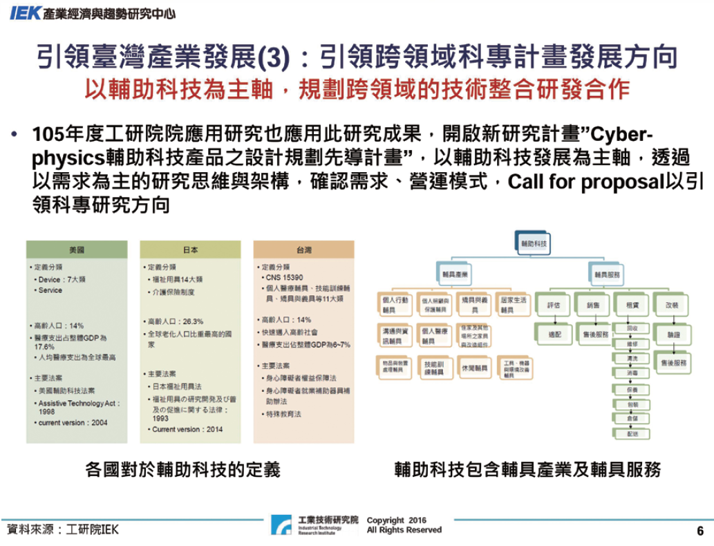 以輔助科技為主軸，規劃跨領域的技術整合研發合作