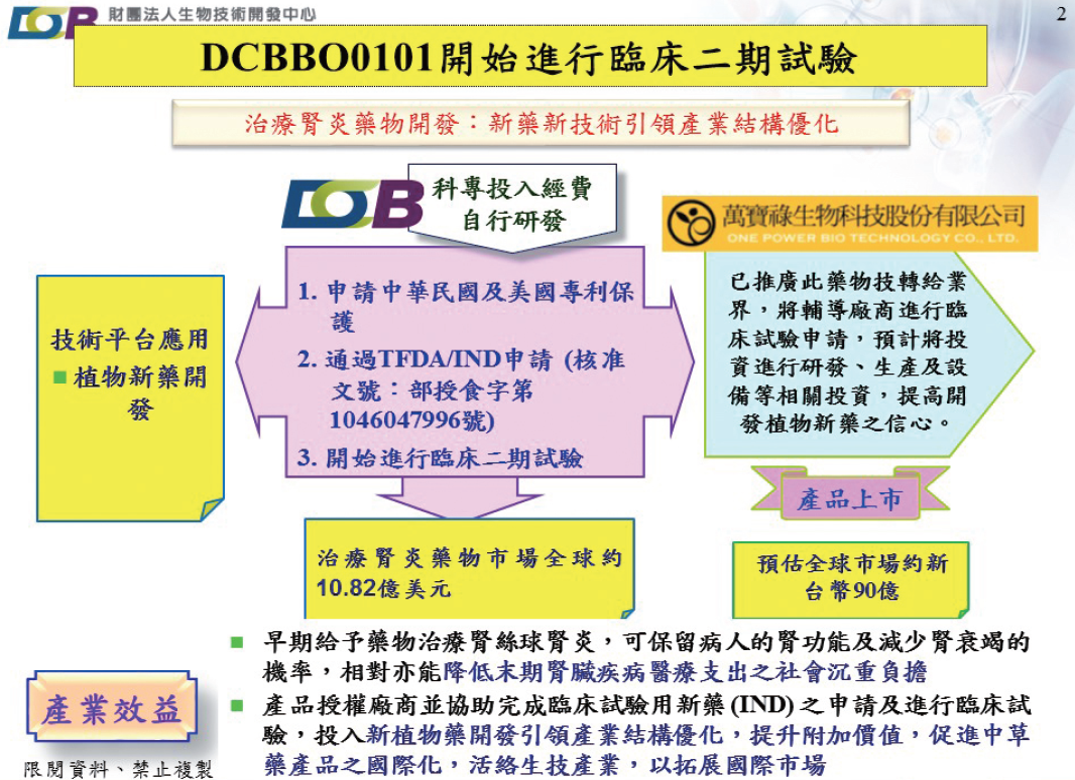 DCBBO0101 開始進行臨床二期試驗