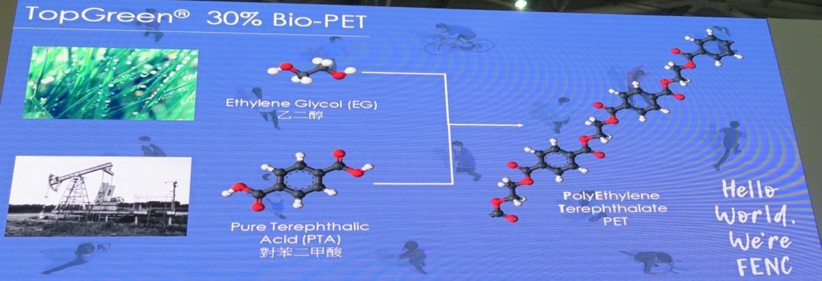 圖14　生質聚酯（Bio-PET）聚合示意圖