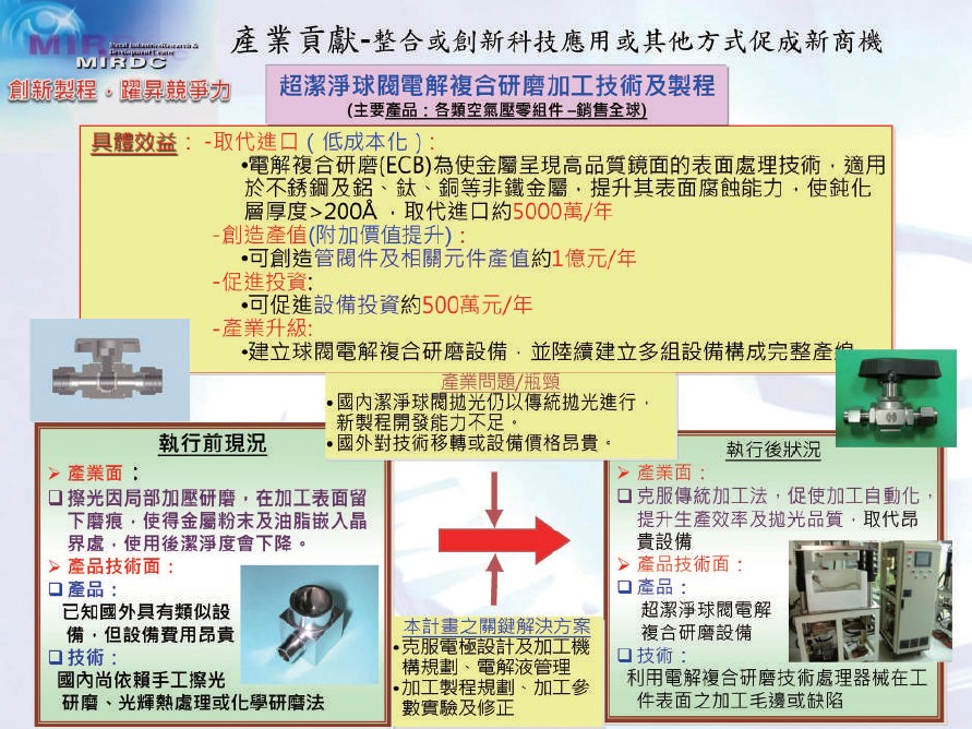 產業貢獻－超潔淨球閥電解複合研磨加工技術及製程