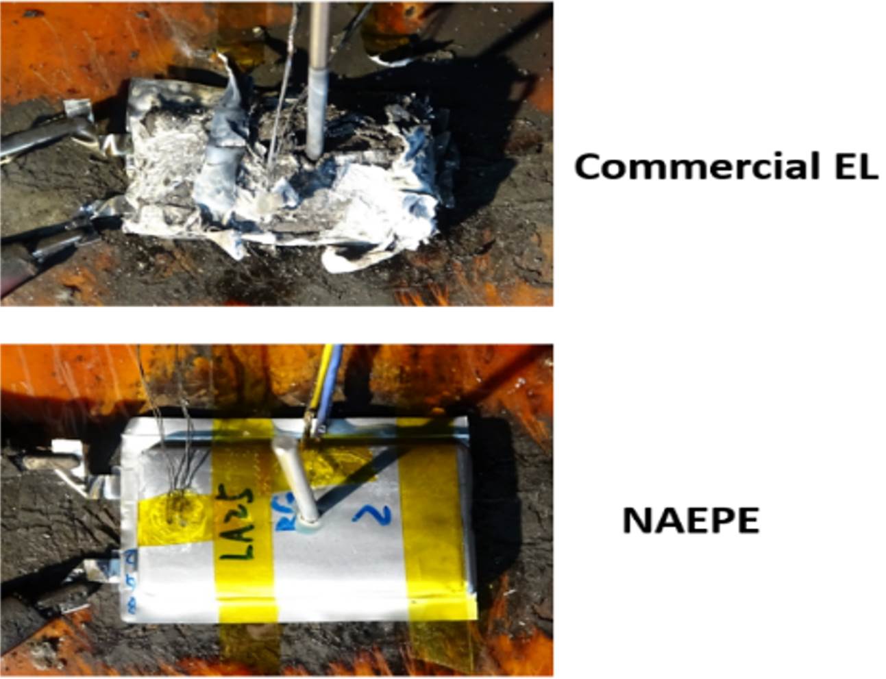 NAEPE有機固態電解質安全可靠不漏液