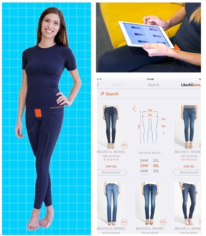 圖13 LIKEAGLOVE推出可量測身型智慧緊身褲