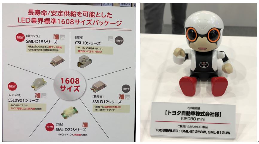 圖4 Rohm 1608系列產品以及KIROBO mini機器人