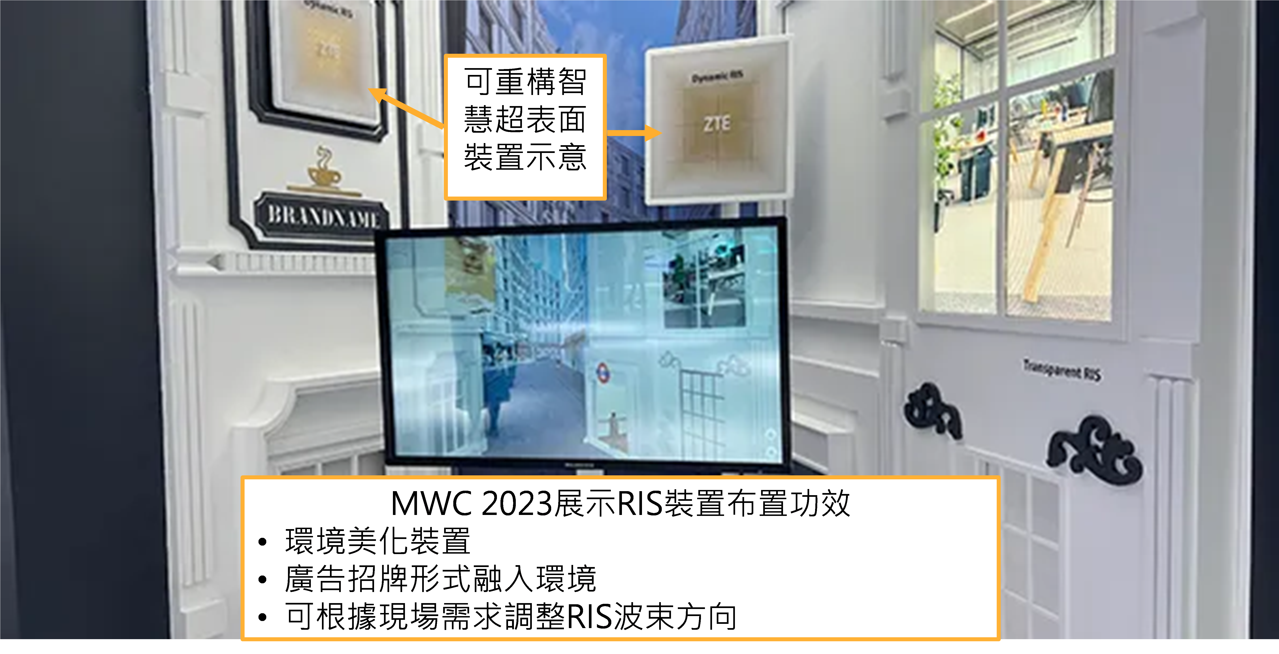 圖5　MWC 2023中興通訊「可重構智慧超表面」展示與性能說明