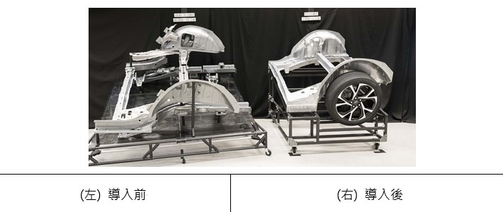 圖3 Toyota的巨型鋁壓鑄結構件示意圖