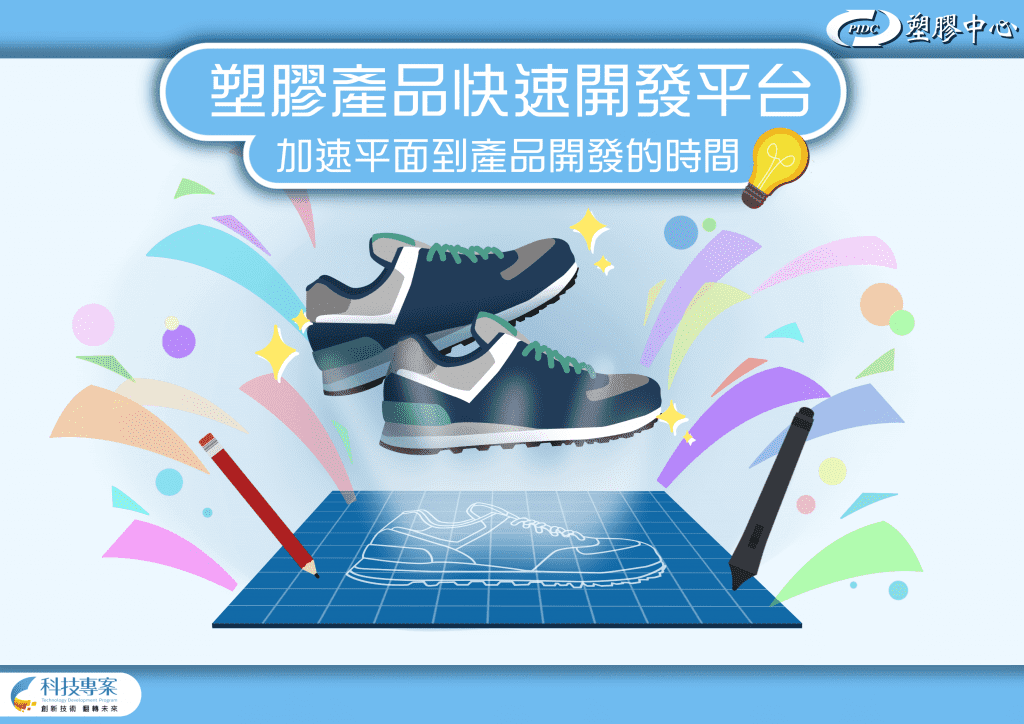 塑膠成品快速開發平台