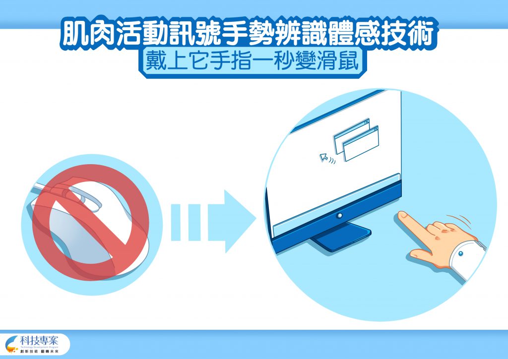 肌肉活動訊號手勢辨識體感技術 戴上它手指一秒變滑鼠