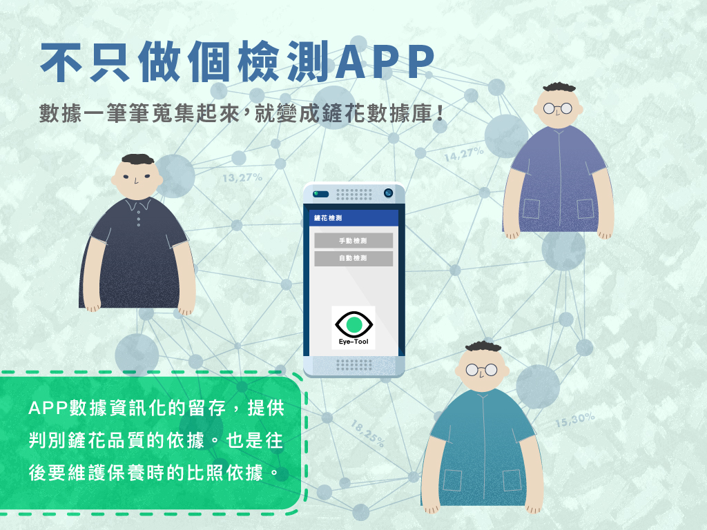 不只做個檢測APP，數據一筆筆蒐集起來，就變成產花數據庫