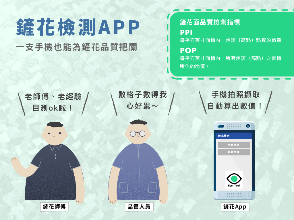 鏟花檢測APP，一支手機也能為鏟花品質把關