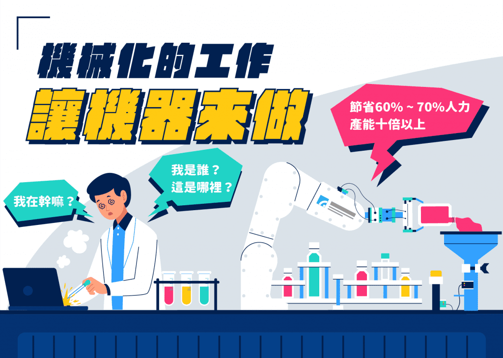 機械化的工作讓機器來做