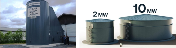 圖6 Polar Night Energy 沙電池熱儲存系統(2MW/10MW充電規格)