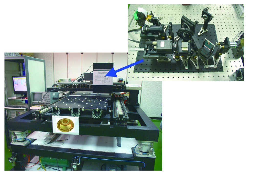 MIRDC開發復檢設備之光學讀取頭自動對焦整合系統 (96年度科專計畫)