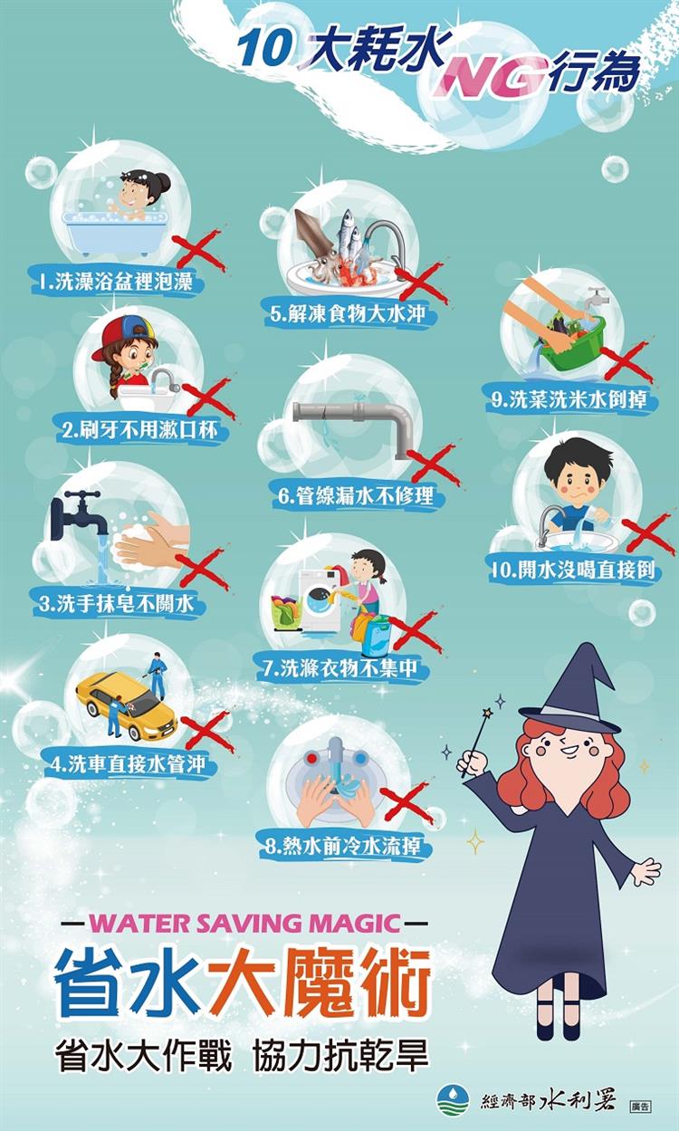 水利署未雨綢繆呼籲全民開始節約用水，珍惜點滴、永續未來