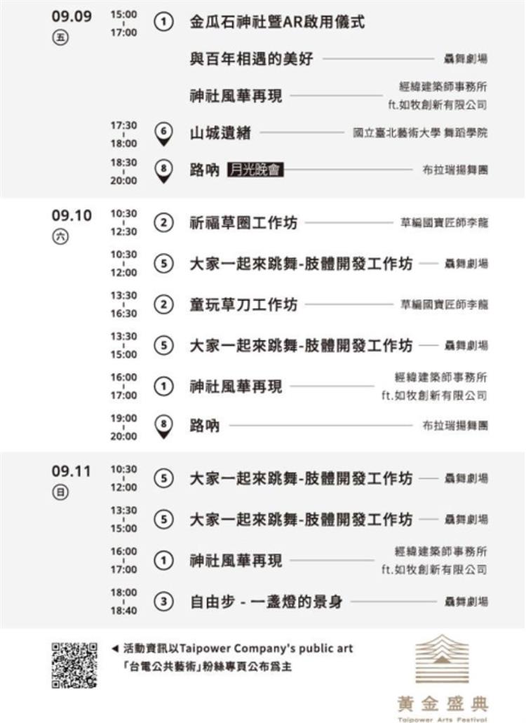  台電搭配百年神社重生，中秋連假推出「黃金盛典藝術祭」，除今日啟用活動，10、11日仍有驫舞劇場、布拉瑞揚舞團精彩表演及神社導覽與工作坊可參與。