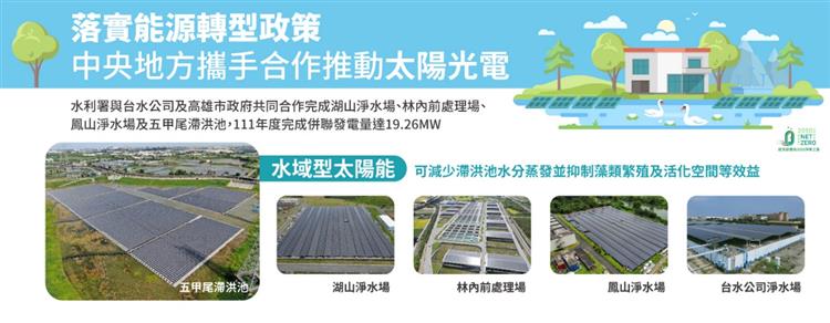 中央地方攜手合作推動滯洪池水域型太陽能光電