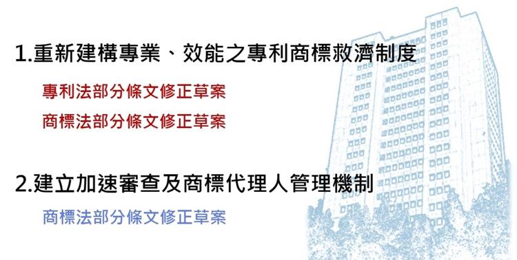 第3846次行政院院會通過「專利法部分條文修正草案」、「商標法部分條文修正草案」