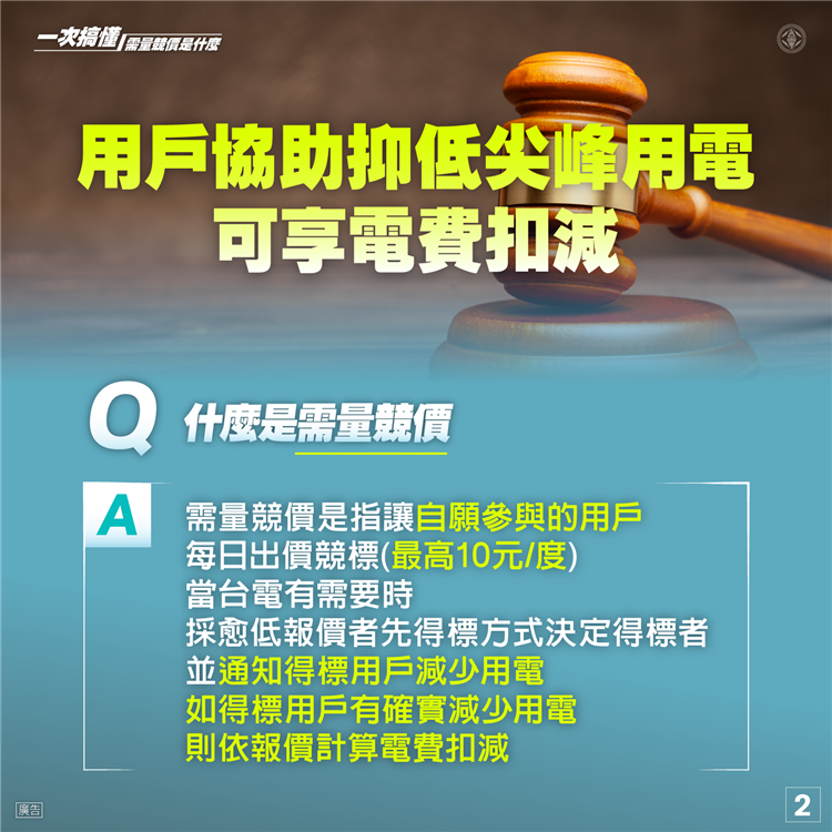 需量競價為需量反應措施的一種，由用戶自行投標報價，為了避免用戶無限制的報價，當時公布的收購價格上限就是10元。