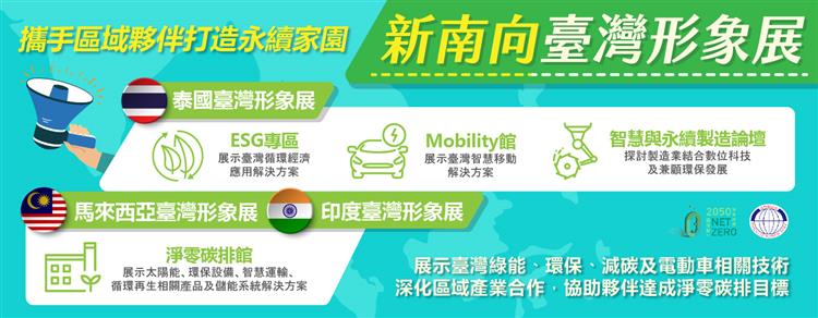 臺灣形象展ESG企業助泰、馬、印度實現淨零碳排目標