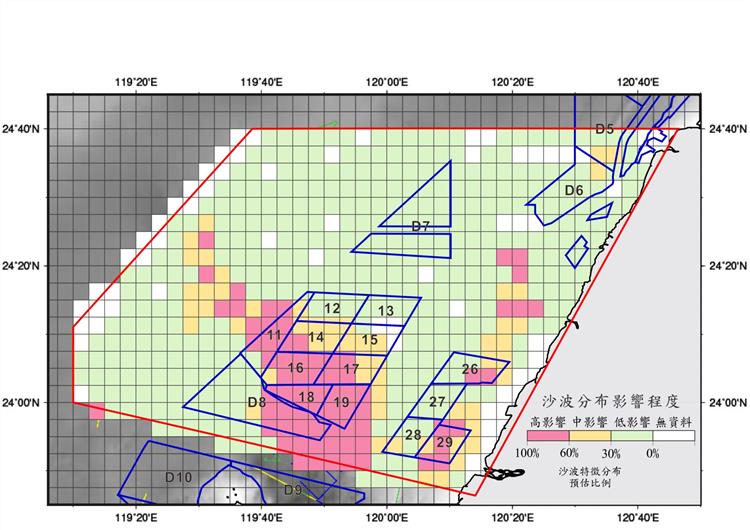 圖2、地質影響因子沙波飄移之影響性分布圖