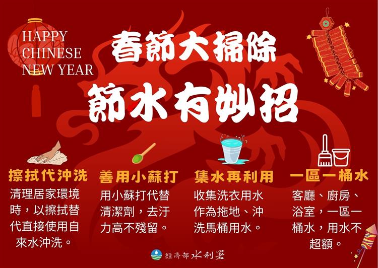 08-02071200 年終大掃除「省水有妙招 輕鬆守荷包」圖 