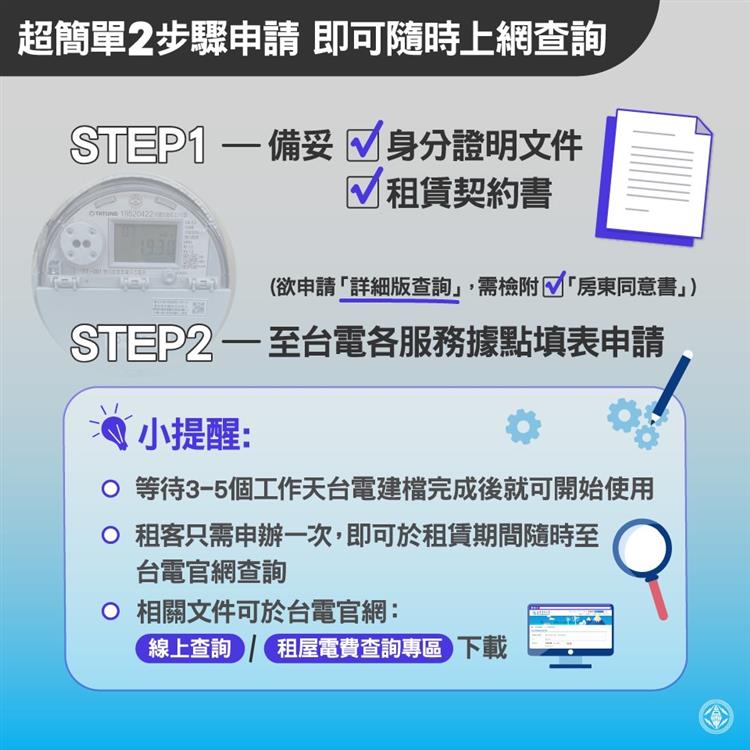 台電31日起於台電官網開設「住宅租屋電費查詢專區」，租客需攜帶「房屋租賃契約書」及「身分證明文件」，並至台電各服務據點填表申請。