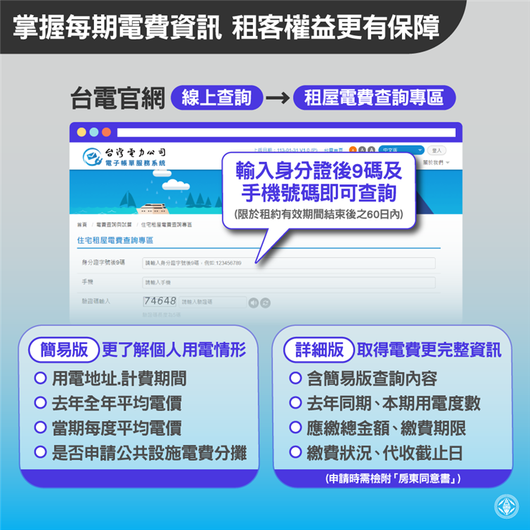 台電31日起於台電官網開設「住宅租屋電費查詢專區」，租客需攜帶「房屋租賃契約書」及「身分證明文件」，並至台電各服務據點填表申請。