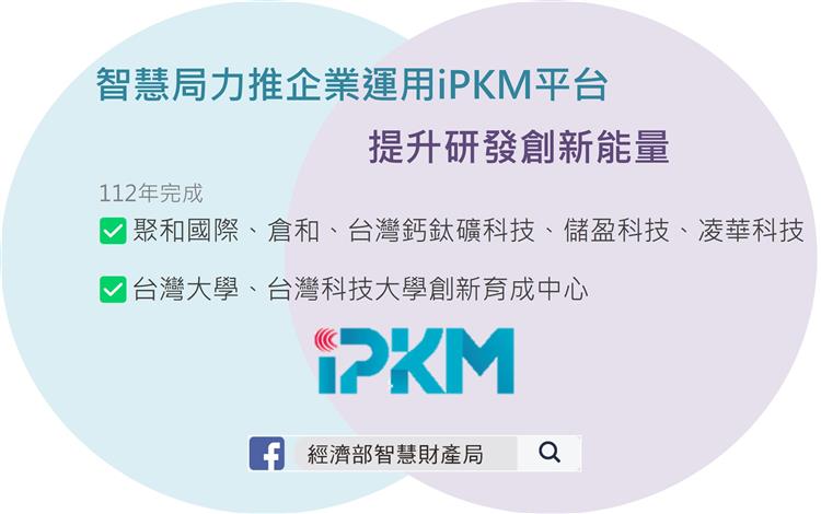 經濟部智慧財產局力推企業運用iPKM平台提升研發創新能量