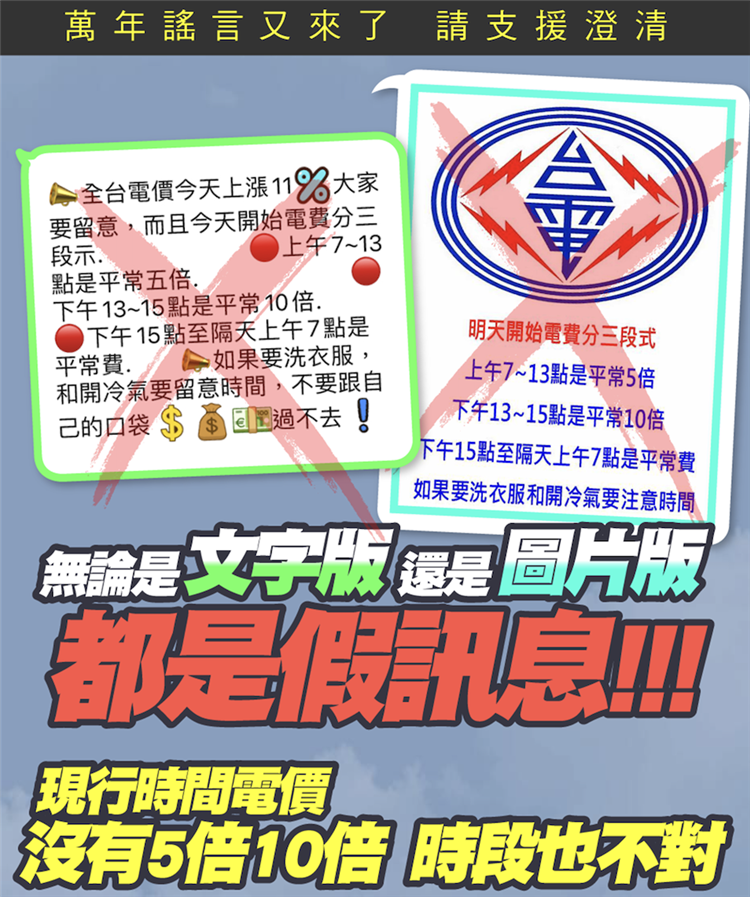 網傳電價將改成三時段差別收費，台電今日澄清為假消息，一般家戶用電計費只看用電量，無關時段