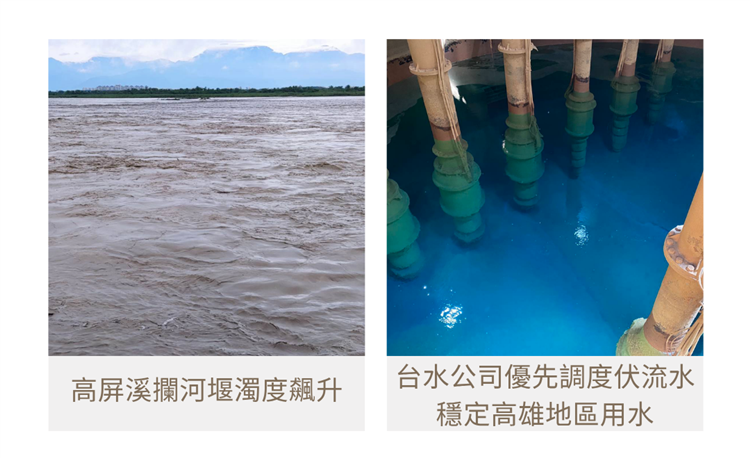 因應高屏溪濁度飆升，台水啟動伏流水源穩定高雄用水。