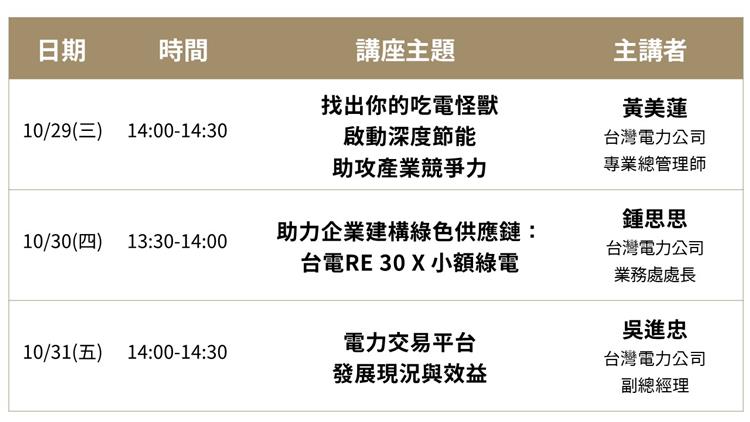 圖說：台電「電物流」特展除深入解析綠電，展期間更規劃舉辦每日交流講座，主題涵蓋深度節能、RE30、小額綠電及電力交易平台等。