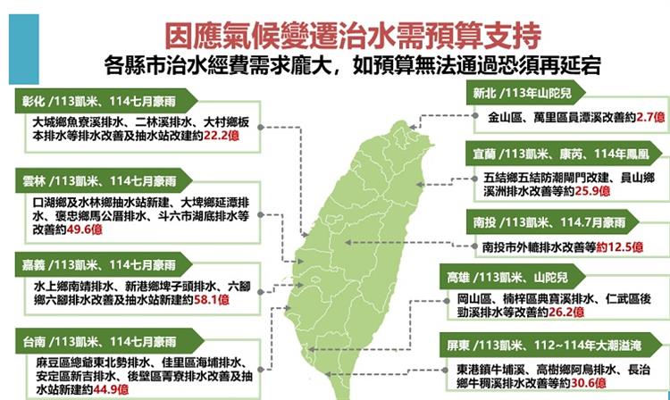 5.面對豪雨與乾旱雙重挑戰 經濟部持續穩健供水抗旱-因應氣候變遷治水需預算支持