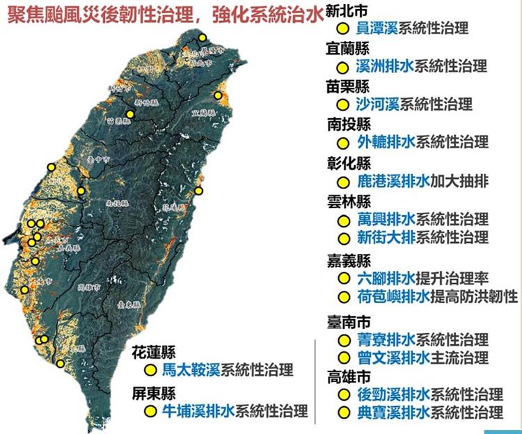 1.強化旱澇調適能力 全面提升供水韌性與防洪安全-聚焦颱風災後韌性治理 強化系統治水