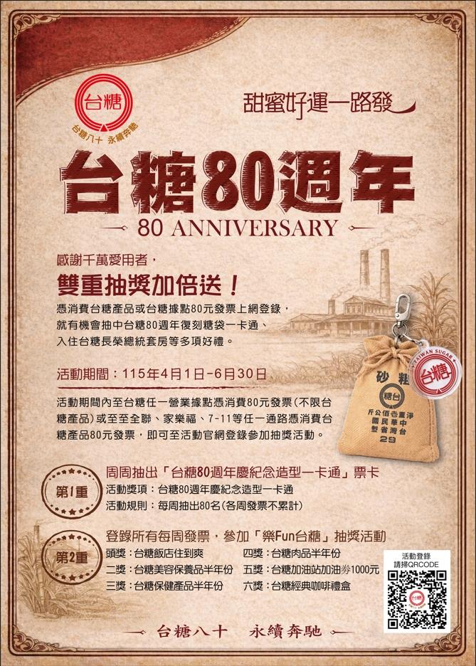 台糖80週年慶「甜蜜好運一路發」發票登錄抽獎活動即將於6月30日截止
