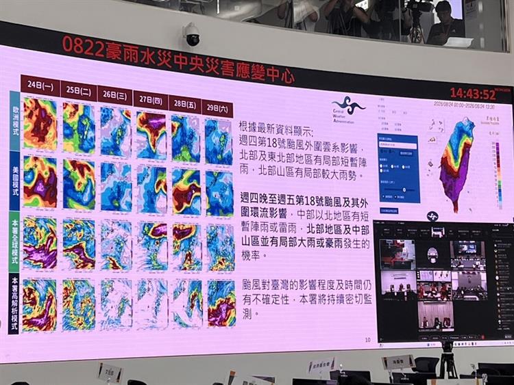 6.「0822豪雨中央災害應變中心第一次工作會議」，全面指揮協調各項應變作業
