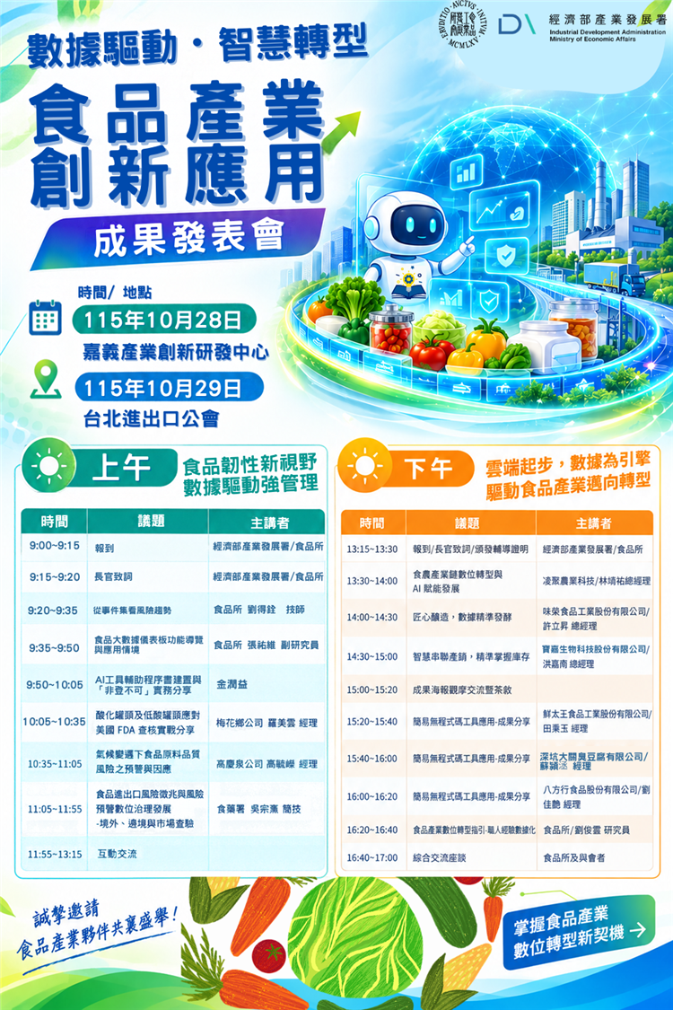 應用數據驅動食品產業智慧化管理計畫-成果發表會(台北進出口公會)