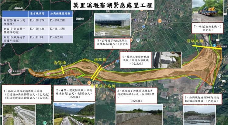 5.水利署召開防汛整備視訊會議，萬里溪堰塞湖已完成緊急工程加高加固