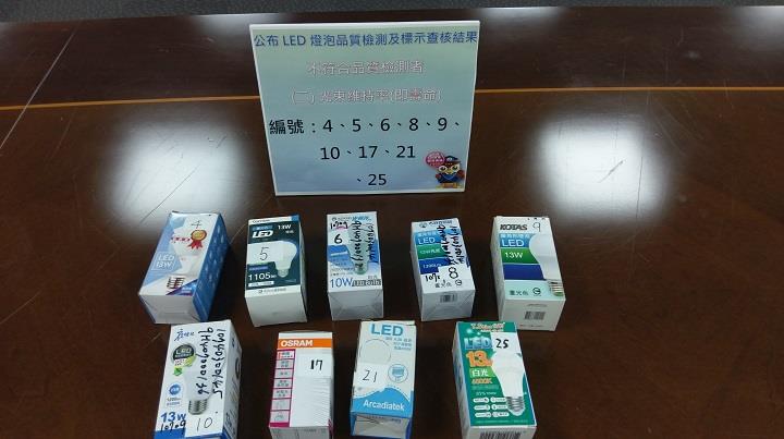 1090609-LED燈泡檢測結果(品質不符)