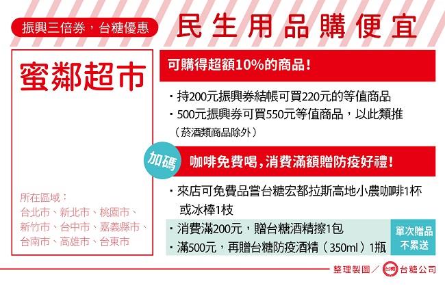 台糖蜜鄰超市推出與振興三倍券相關優惠活動，來台糖民生用品購便宜。