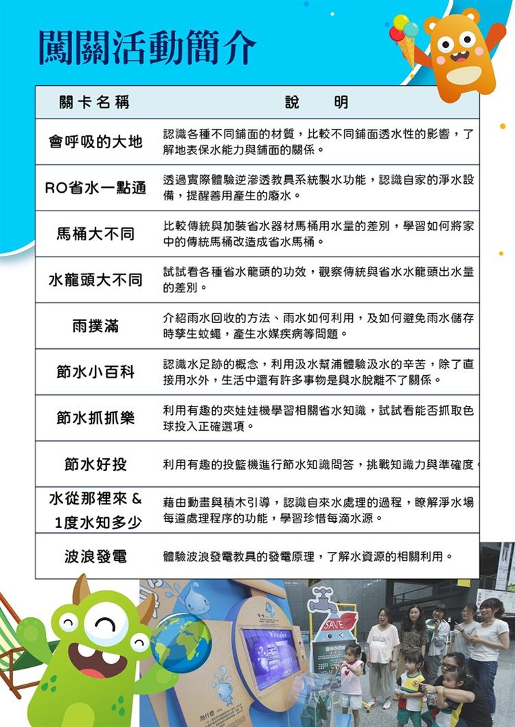 2020年「愛水．樂活逗陣來」系列活動7月開跑－闖關活動簡介