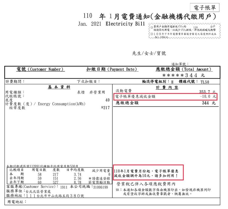 為了感謝民眾申辦電子帳單，明(110)年1月份電子帳單減收優惠無論是否代繳戶將一律提高到10元。