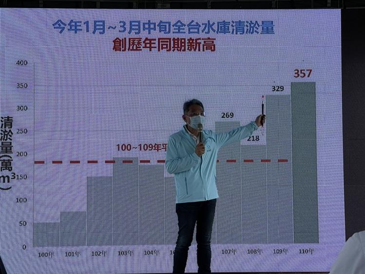 蘇院長視察高屏溪攔河堰上游的伏流水設施及清淤－署長簡報