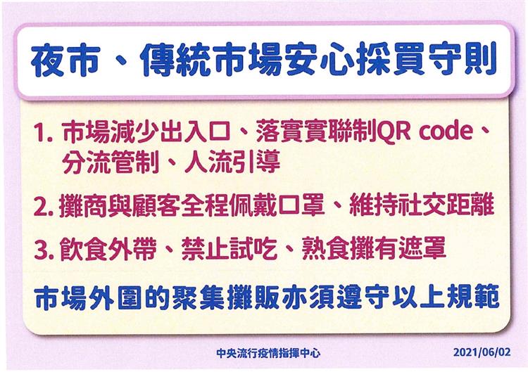 中央疫情指揮中心-夜市、傳統市場安心採買守則110年6月2日