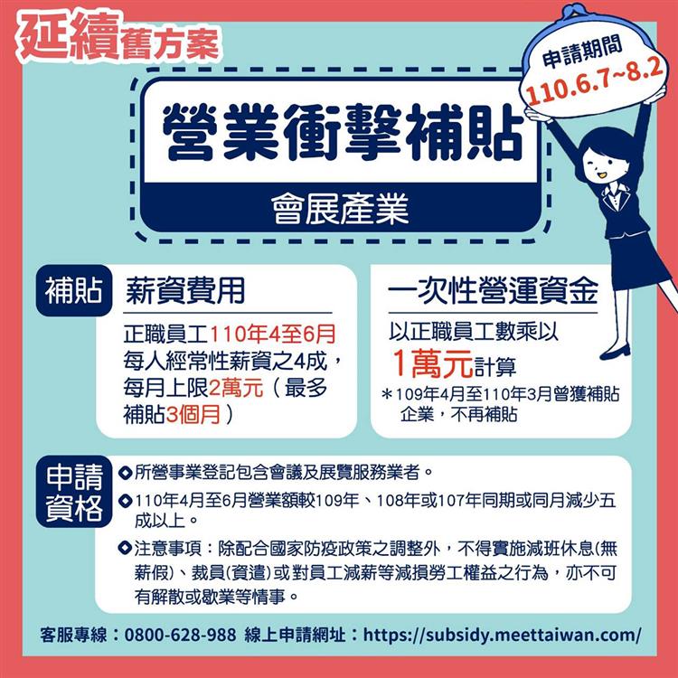 延續舊方案--會展產業薪資及一次性營運資金補貼