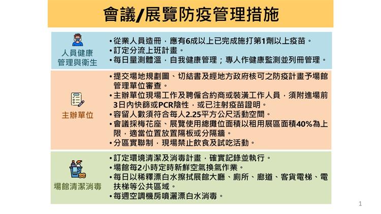 隨著疫情逐步趨緩，中央疫情指揮中心宣布，將有條件開放會展活動辦理