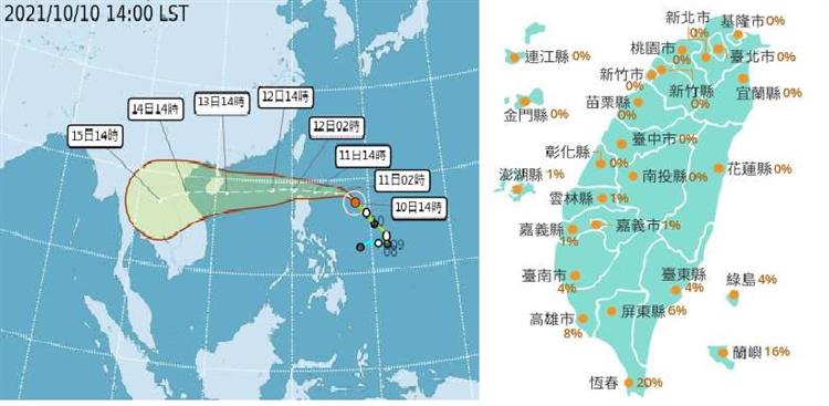「圓規」颱風圖示資訊出處來源選用中央氣象局最新資料