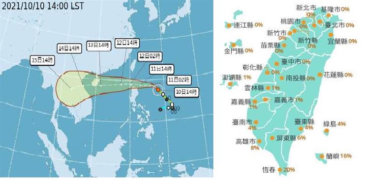 「圓規」颱風圖示資訊出處來源選用中央氣象局最新資料